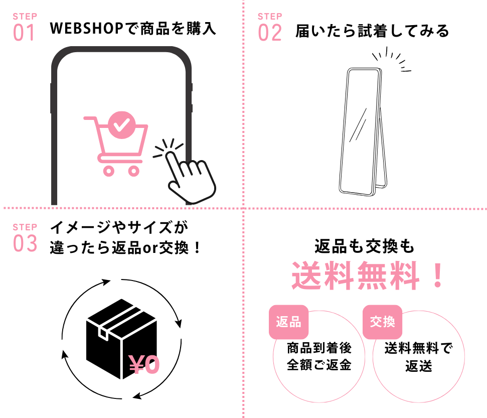 FREE FITTING FAIR 説明1