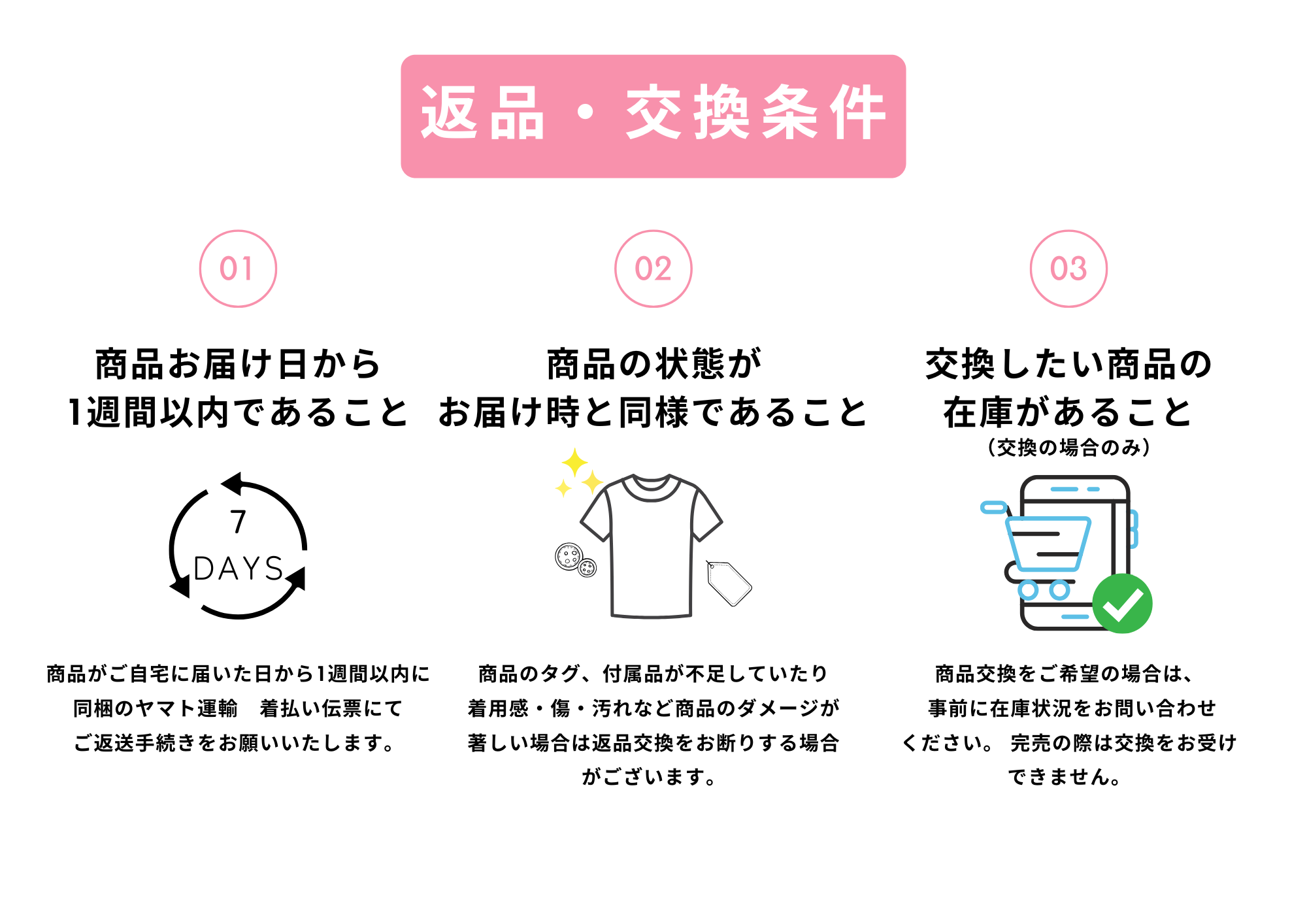 FREE FITTING FAIR 説明2