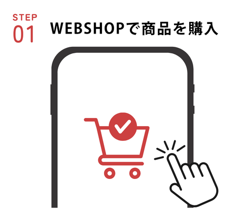 STEP01 WEBSHOPで商品を購入