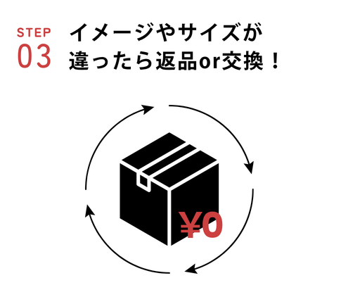 STEP03 イメージやサイズが違ったら返品または交換